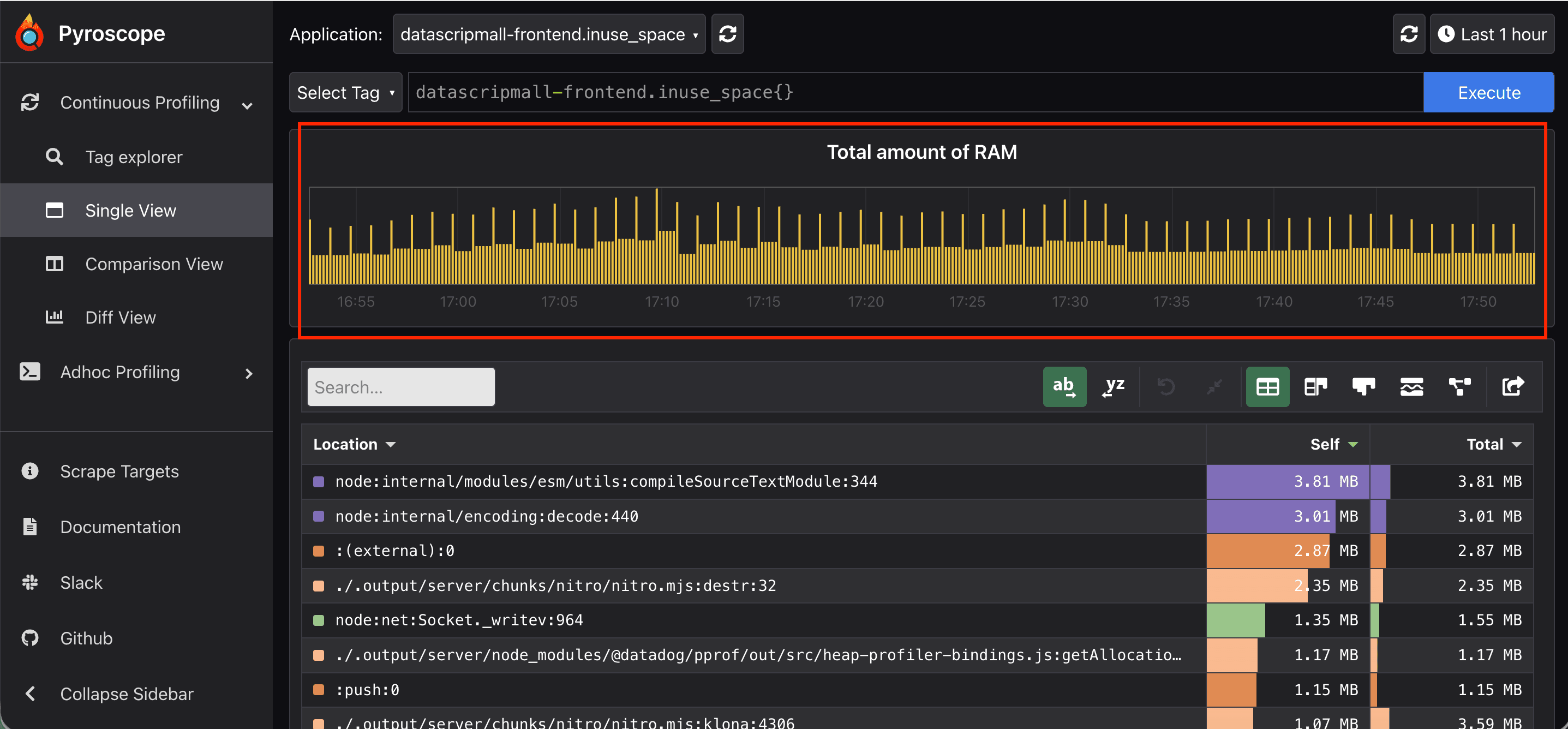 Memory profiling after fixes